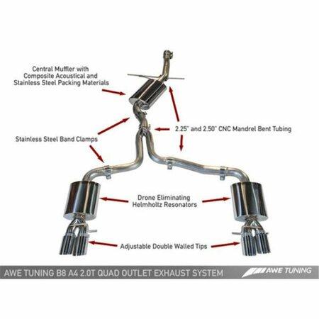 SUPERJOCK Quad Tip Diamond Black Tips Touring Edition Exhaust for 2009 Audi B8 A4 SU3841123